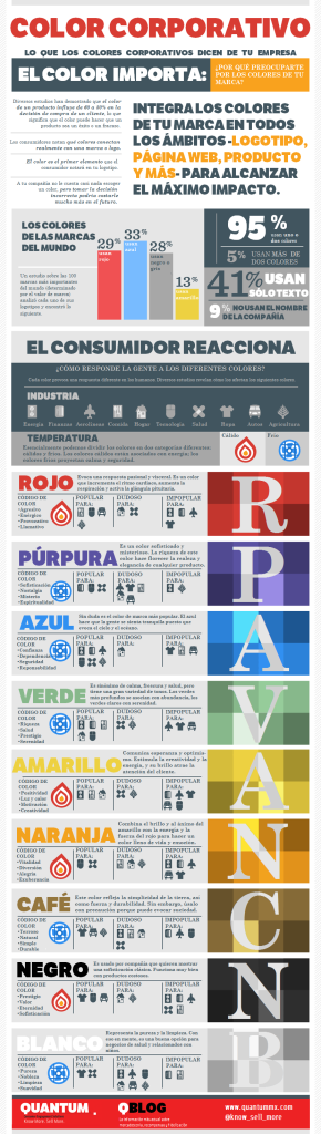 Colores Corporativos Colores corporativos