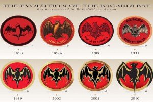 Evolucion Logos Bacardi