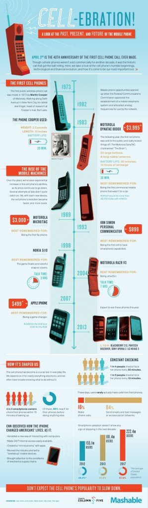 smart phones 40