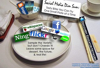internet, social, media, paginas web, blogs, redes sociales,