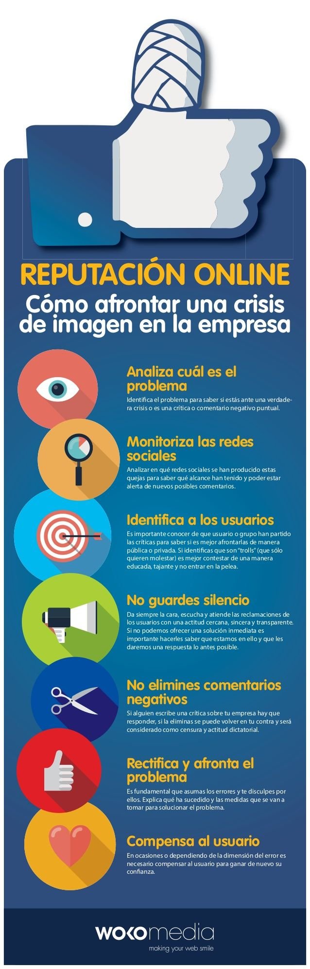 Crisis en empresas