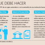 billetes falsos