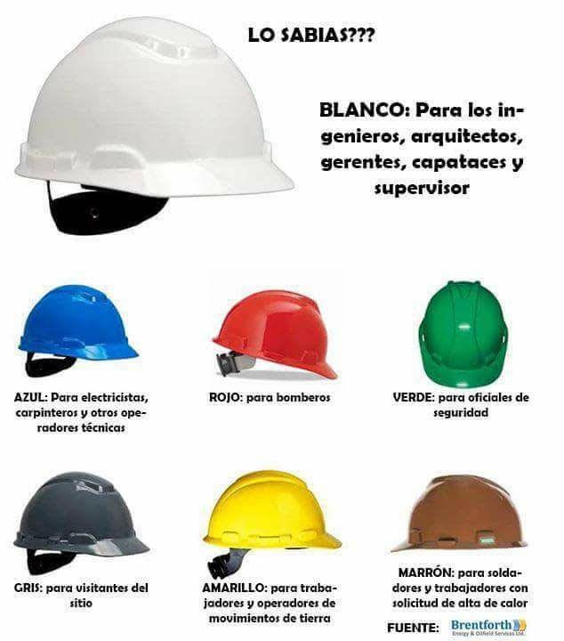 cascos seguridad