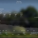 clima en reynosa