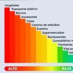 lugares de contagio en Reynosa