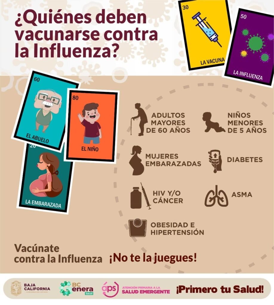 vacuna influenza